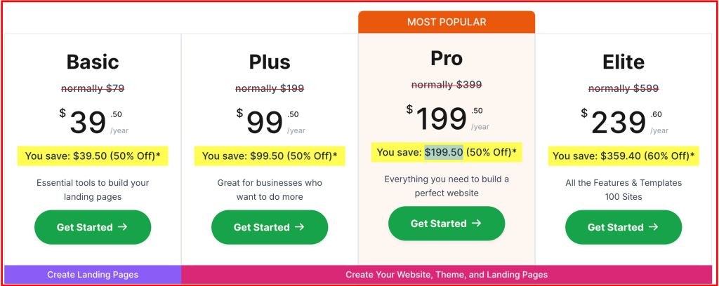 Early Black Friday Deals 2024 by SeedProd