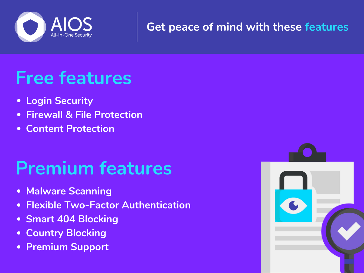 Feature list of AIOS