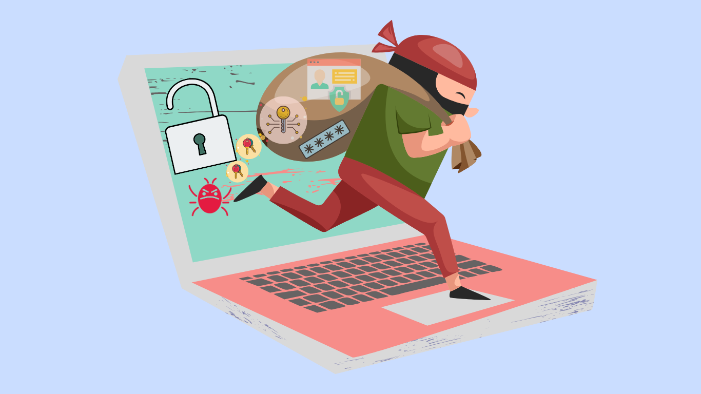 Threats of Malware Attacks